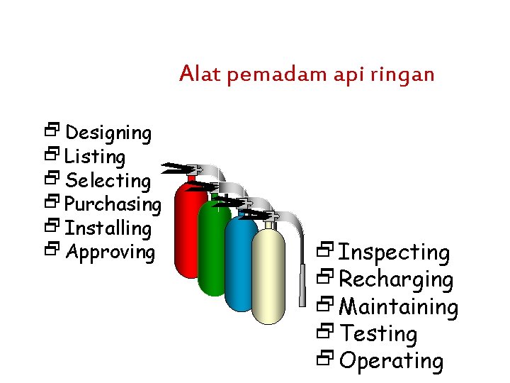 Alat pemadam api ringan 2 Designing 2 Listing 2 Selecting 2 Purchasing 2 Installing