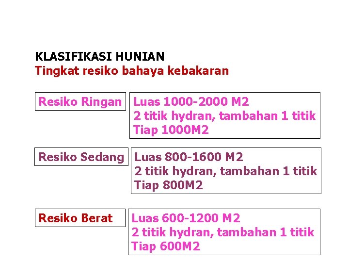 KLASIFIKASI HUNIAN Tingkat resiko bahaya kebakaran Resiko Ringan Luas 1000 -2000 M 2 2