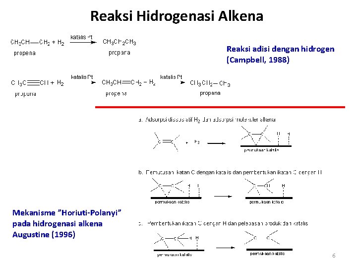 Reaksi Hidrogenasi Alkena Reaksi adisi dengan hidrogen (Campbell, 1988) Mekanisme ”Horiuti-Polanyi” pada hidrogenasi alkena