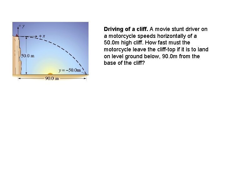 Driving of a cliff. A movie stunt driver on a motorcycle speeds horizontally of