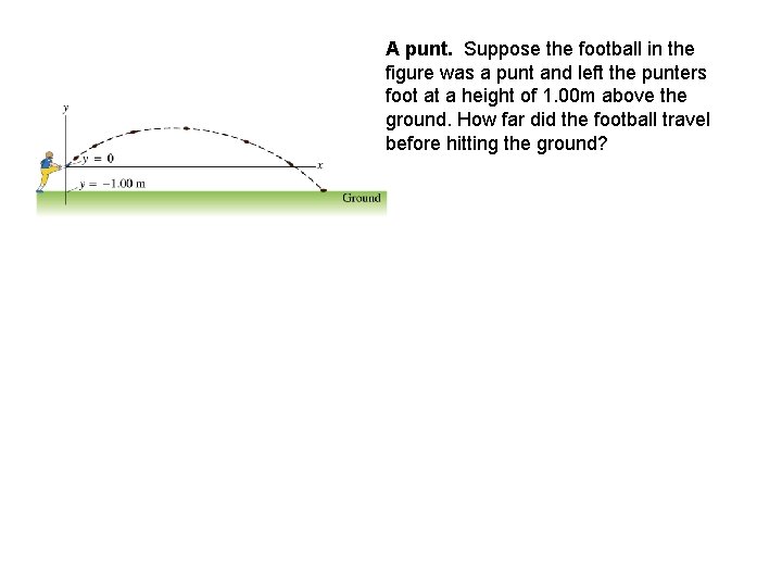 A punt. Suppose the football in the figure was a punt and left the