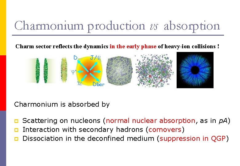 Charmonium production vs absorption Charm sector reflects the dynamics in the early phase of