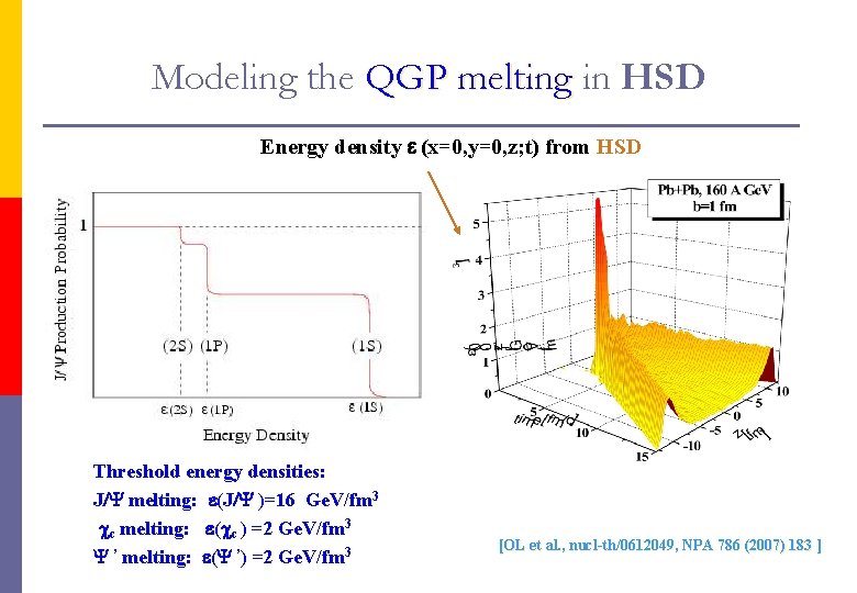 Modeling the QGP melting in HSD Energy density e (x=0, y=0, z; t) from