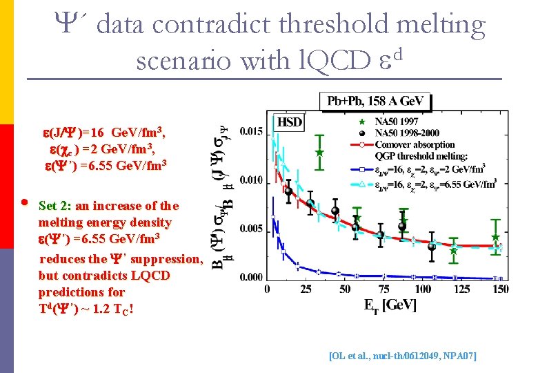 Y´ data contradict threshold melting d scenario with l. QCD e e(J/Y )=16 Ge.