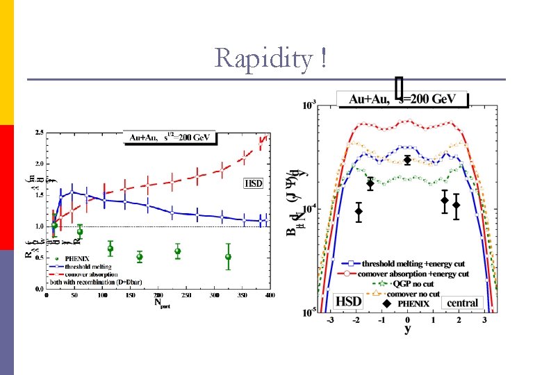 Rapidity ! 