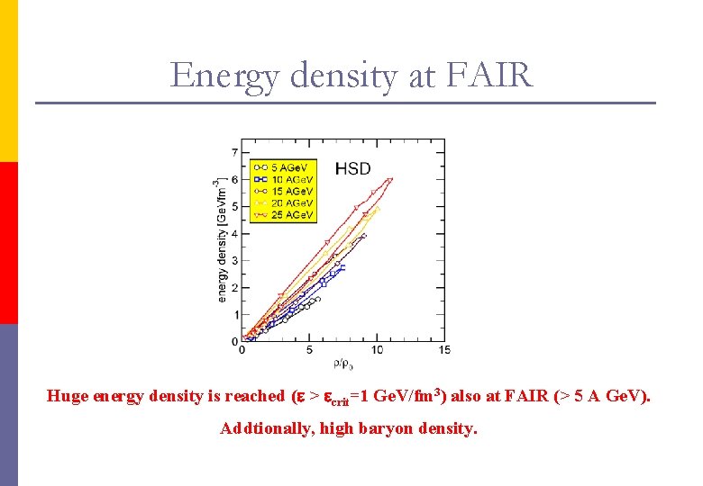 Energy density at FAIR Huge energy density is reached (e > ecrit=1 Ge. V/fm