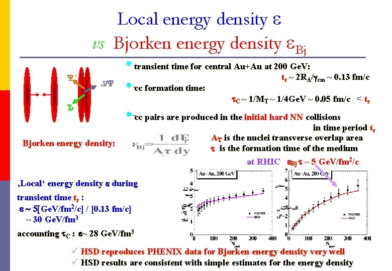 Y ‚ cc Local energy density e vs Bjorken energy density e. Bj •