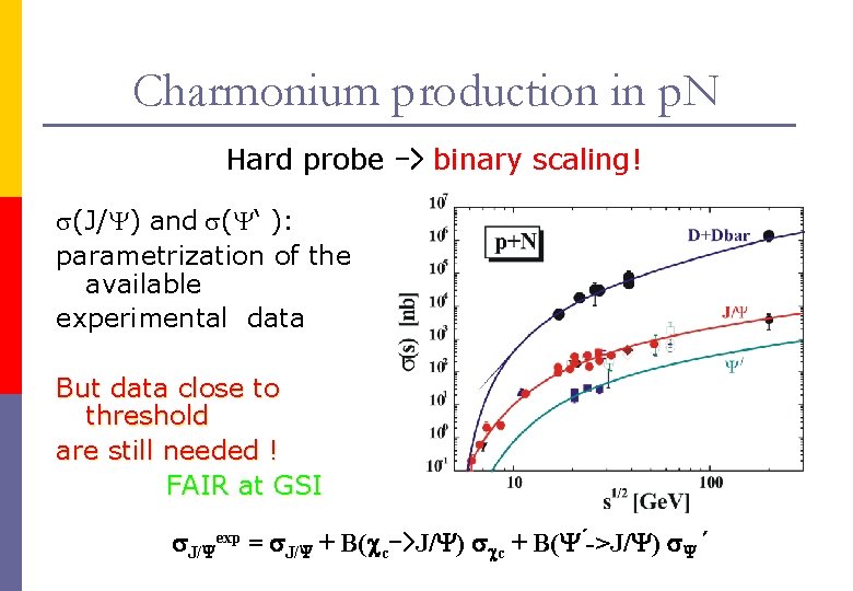 Charmonium production in p. N Hard probe -> binary scaling! s(J/Y) and s(Y‘ ):