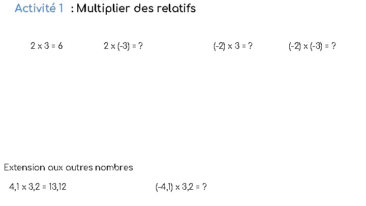Activité 1 : Multiplier des relatifs 2 x 3=6 2 x (-3) = ?