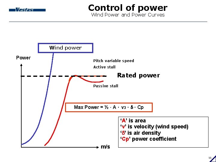 Control of power Wind Power and Power Curves Wind power Pitch variable speed Active