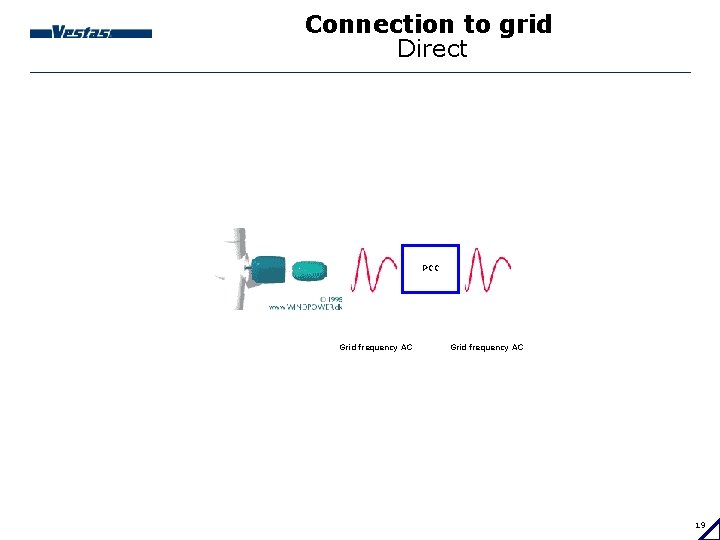 Connection to grid Direct PCC Grid frequency AC 19 