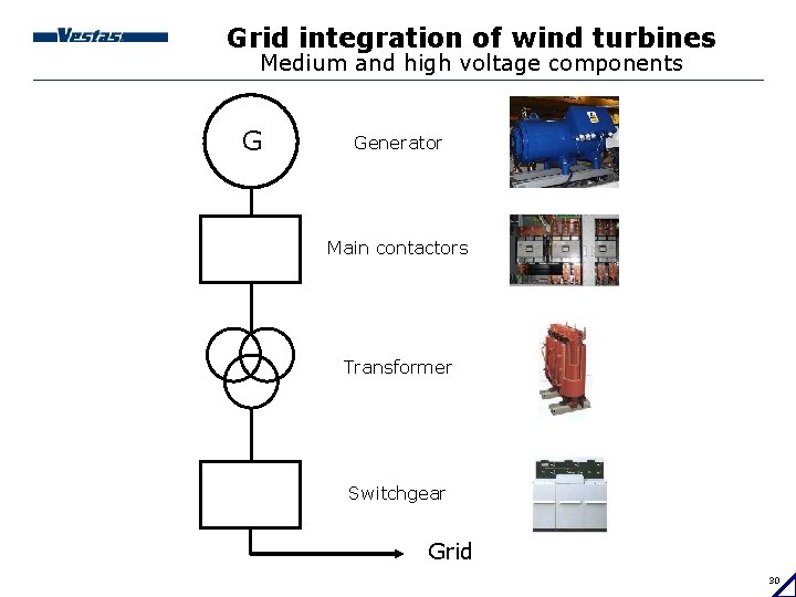 Grid integration of wind turbines Medium and high voltage components G Generator Main contactors