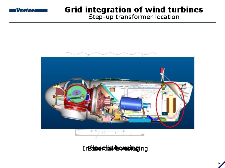 Grid integration of wind turbines Step-up transformer location Nacelle housing Inside tower housing External