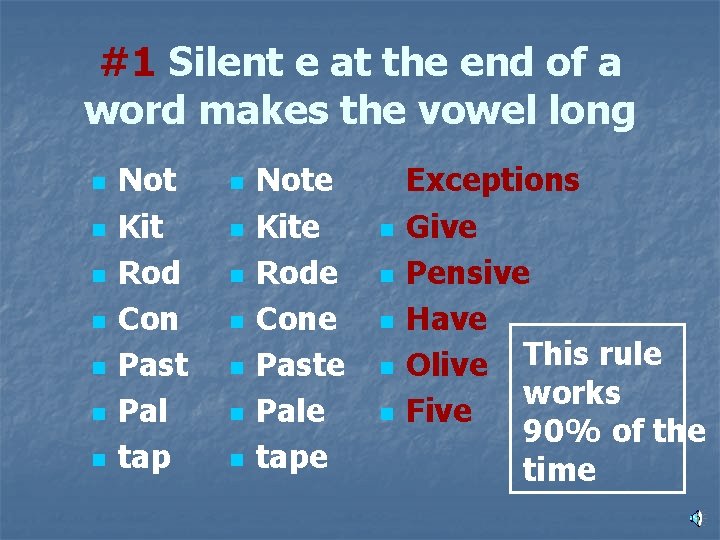 #1 Silent e at the end of a word makes the vowel long n