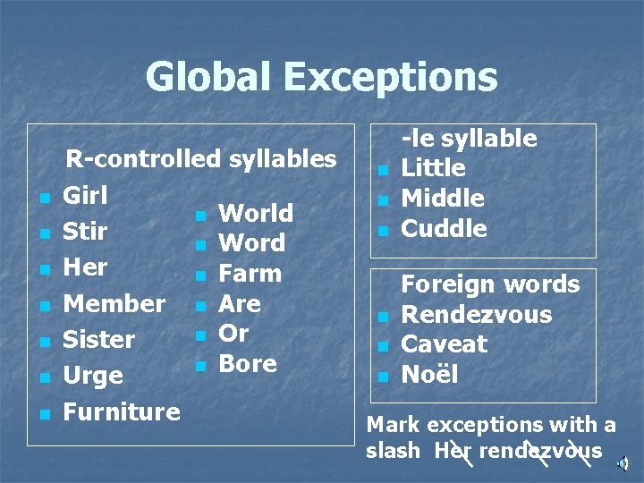 Global Exceptions n n n n R-controlled syllables Girl n World Stir n Word