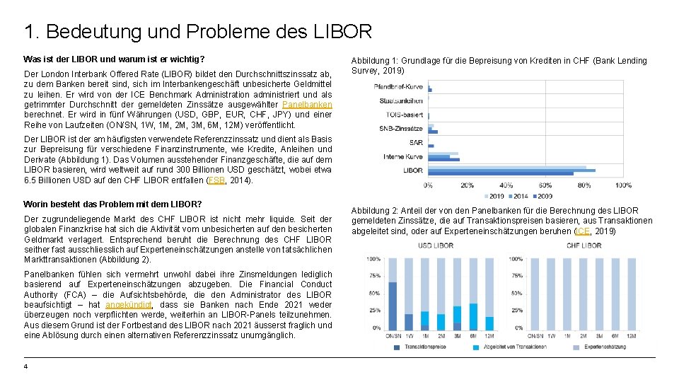 1. Bedeutung und Probleme des LIBOR Was ist der LIBOR und warum ist er