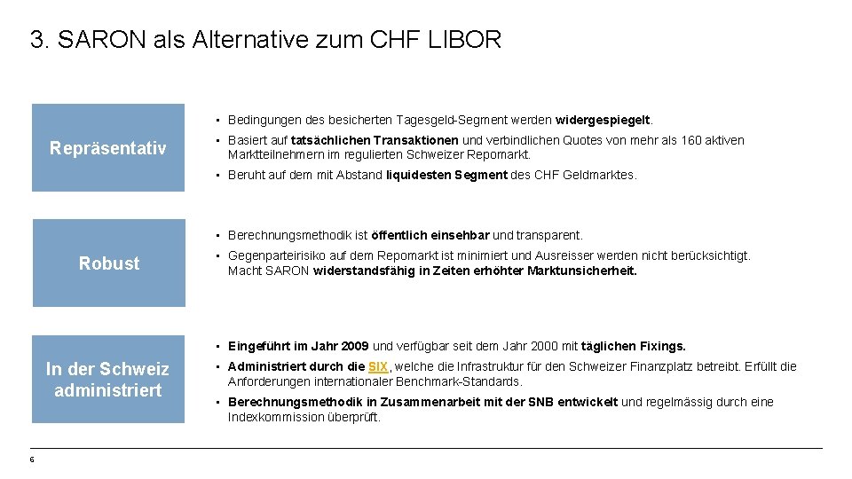 3. SARON als Alternative zum CHF LIBOR • Bedingungen des besicherten Tagesgeld-Segment werden widergespiegelt.