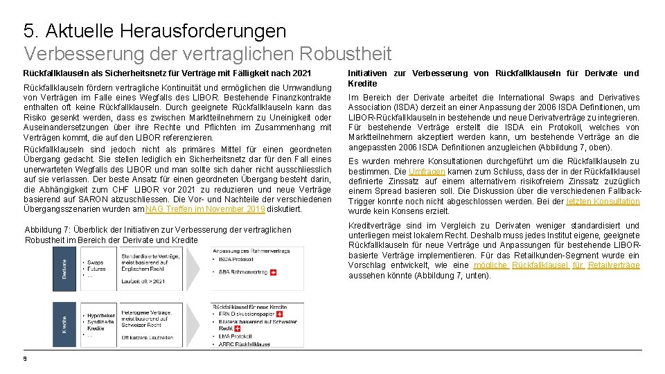 5. Aktuelle Herausforderungen Verbesserung der vertraglichen Robustheit Rückfallklauseln als Sicherheitsnetz für Verträge mit Fälligkeit