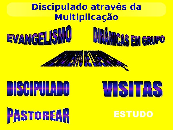 Discipulado através da Multiplicação ESTUDO 