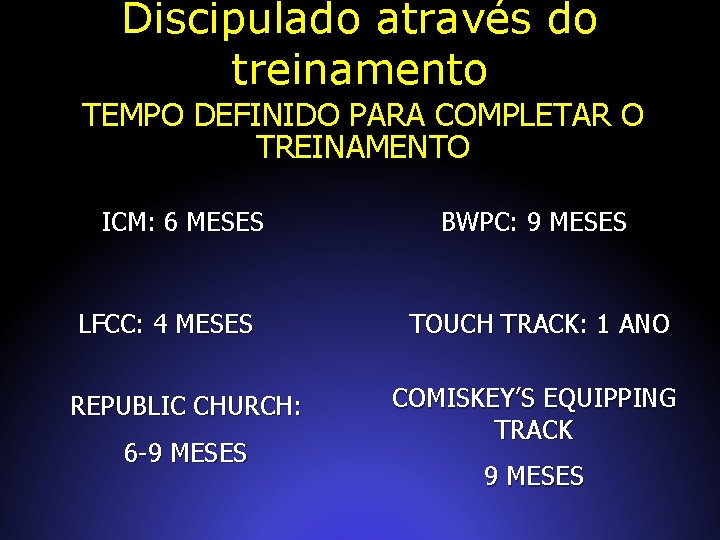 Discipulado através do treinamento TEMPO DEFINIDO PARA COMPLETAR O TREINAMENTO ICM: 6 MESES LFCC: