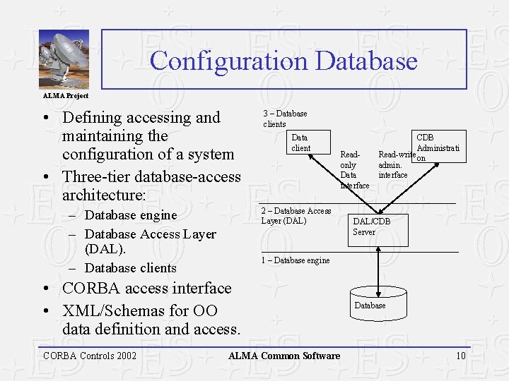 Configuration Database ALMA Project • Defining accessing and maintaining the configuration of a system