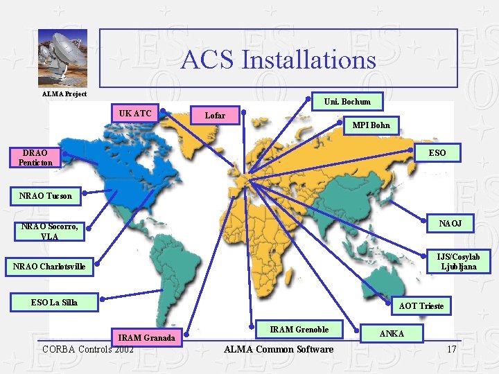 ACS Installations ALMA Project Uni. Bochum UK ATC Lofar MPI Bohn DRAO Penticton ESO