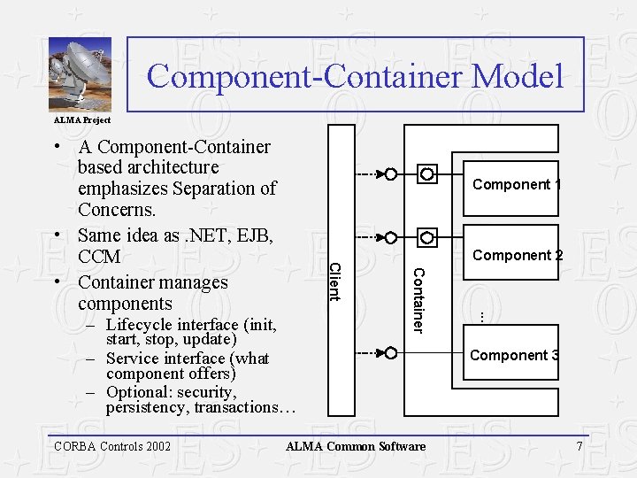 Component-Container Model ALMA Project Component 1 CORBA Controls 2002 ALMA Common Software . .