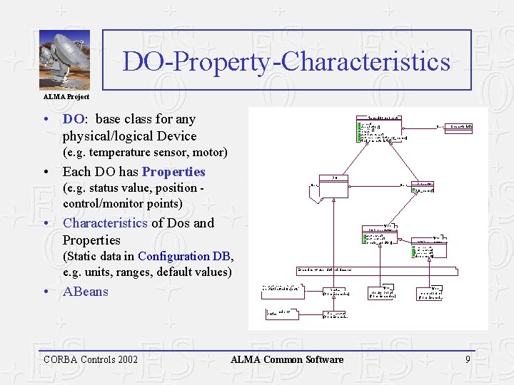 DO-Property-Characteristics ALMA Project • DO: base class for any physical/logical Device Named. Component name()