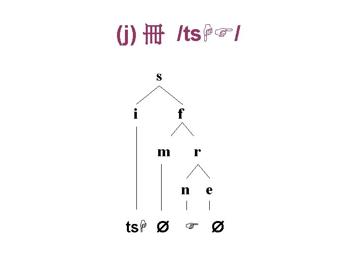 (j) 冊 /ts / s i f m r n ts Ø e Ø (j) 冊 /ts / s i f m r n ts Ø e Ø