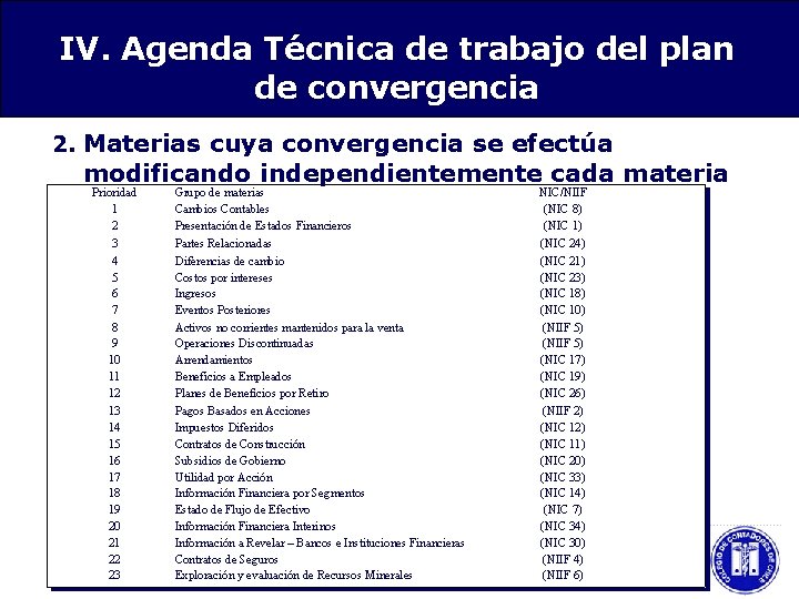 IV. Agenda Técnica de trabajo del plan de convergencia 2. Materias cuya convergencia se
