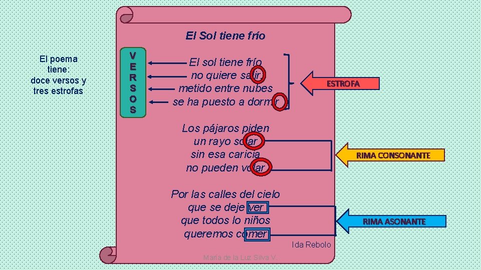 El Sol tiene frío El poema tiene: doce versos y tres estrofas V E