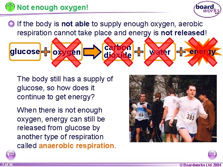 Not enough oxygen! If the body is not able to supply enough oxygen, aerobic