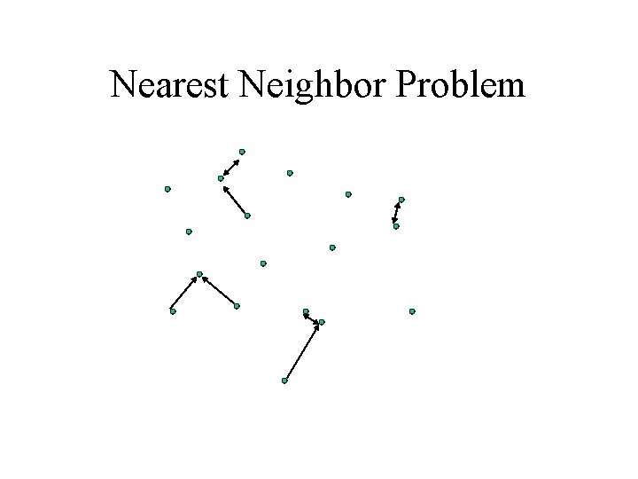 Nearest Neighbor Problem 
