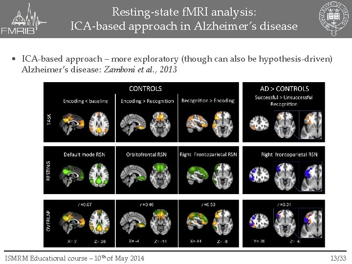 Resting-state f. MRI analysis: ICA-based approach in Alzheimer’s disease • ICA-based approach – more