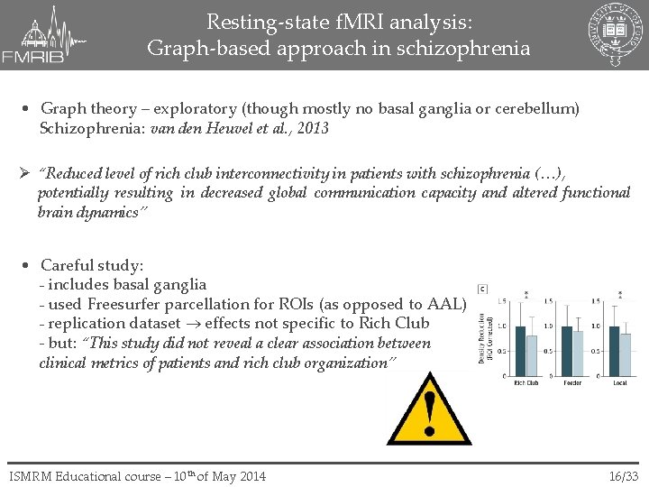 Resting-state f. MRI analysis: Graph-based approach in schizophrenia • Graph theory – exploratory (though