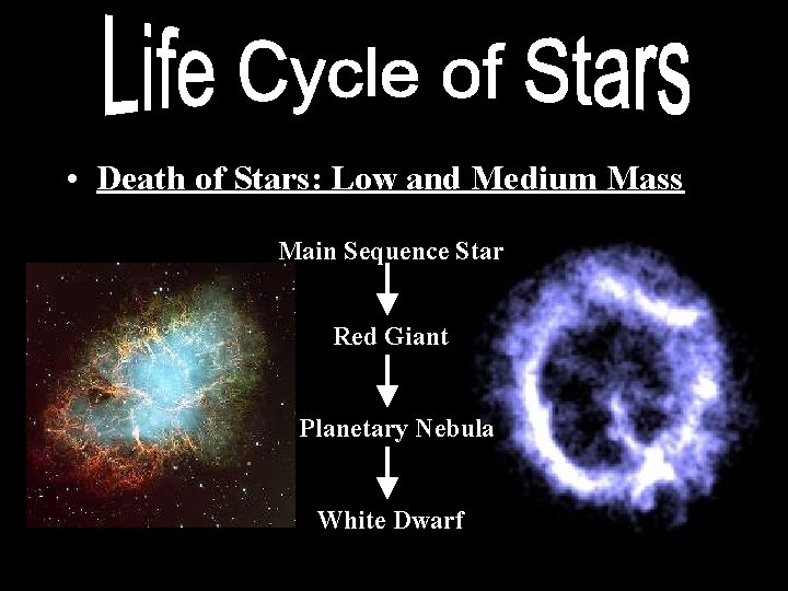  • Death of Stars: Low and Medium Mass Main Sequence Star Red Giant