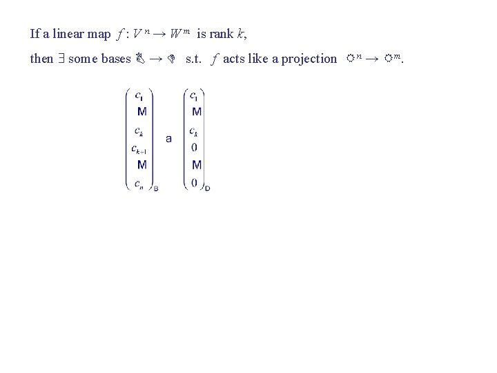 If a linear map f : V n → W m is rank k,