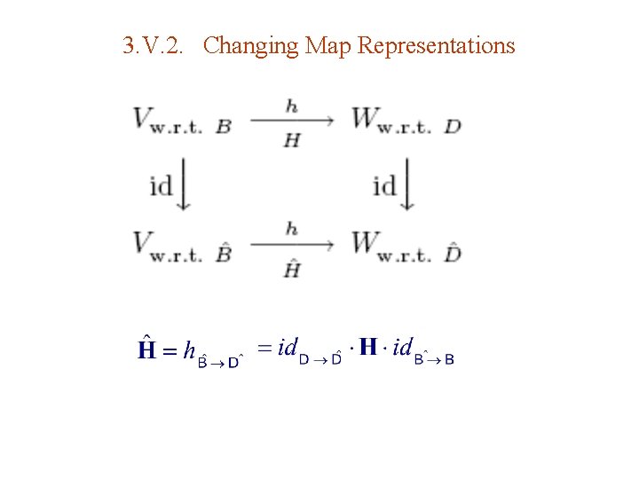 3. V. 2. Changing Map Representations 