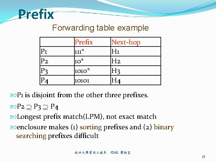 Prefix Forwarding table example P 1 P 2 P 3 P 4 Prefix 111*