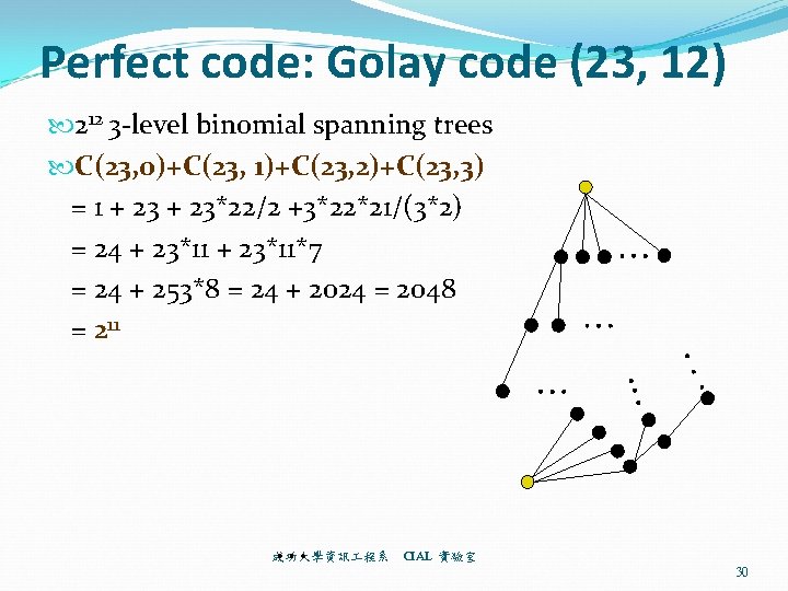 Perfect code: Golay code (23, 12) 212 3 -level binomial spanning trees C(23, 0)+C(23,