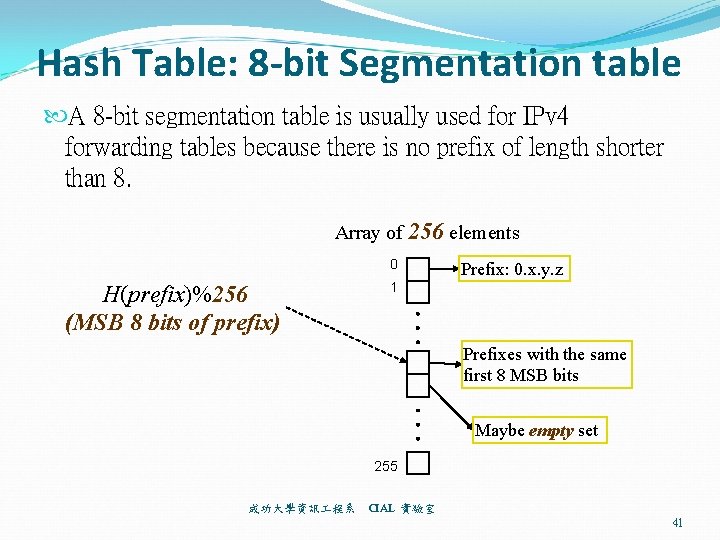 Hash Table: 8 -bit Segmentation table A 8 -bit segmentation table is usually used