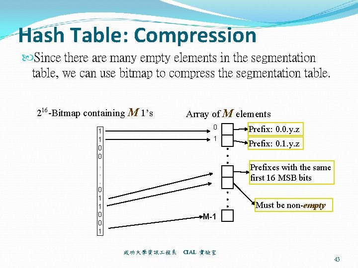 Hash Table: Compression Since there are many empty elements in the segmentation table, we