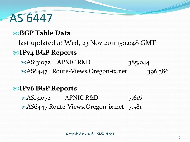 AS 6447 BGP Table Data last updated at Wed, 23 Nov 2011 15: 12: