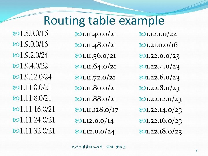Routing table example 1. 5. 0. 0/16 1. 9. 2. 0/24 1. 9. 4.