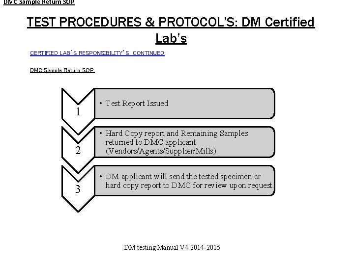 DMC Sample Return SOP TEST PROCEDURES & PROTOCOL’S: DM Certified Lab’s CERTIFIED LAB’S RESPONSIBILITY’S