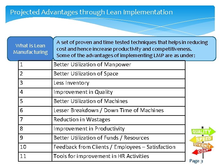 Projected Advantages through Lean Implementation What is Lean Manufacturing 1 2 3 4 5