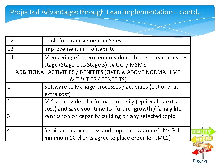 Projected Advantages through Lean Implementation – contd. . 12 13 14 Tools for improvement