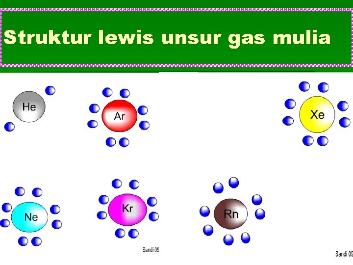 Struktur lewis unsur gas mulia 