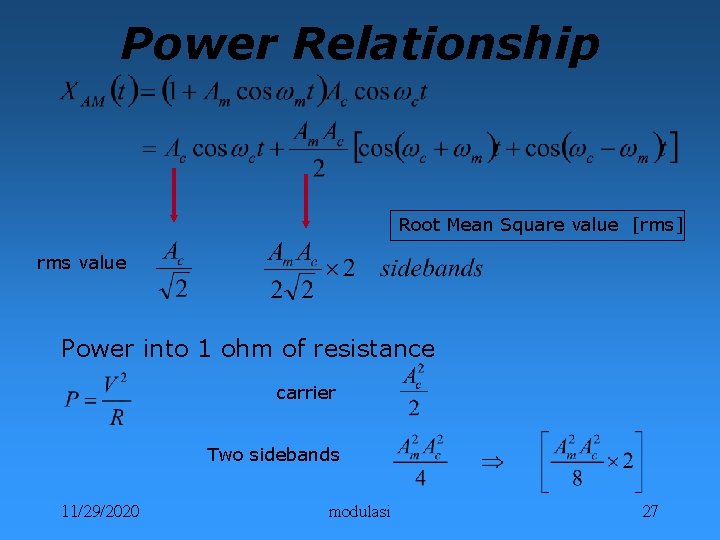 Power Relationship Root Mean Square value [rms] rms value Power into 1 ohm of