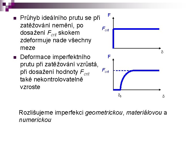 n n Průhyb ideálního prutu se při F zatěžování nemění, po Fcrit dosažení Fcrit